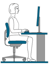 Ergonomia Postural