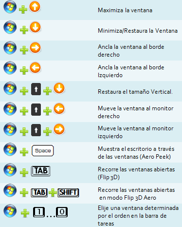 Atajos-de-Teclado-para-Windows-7-parte1