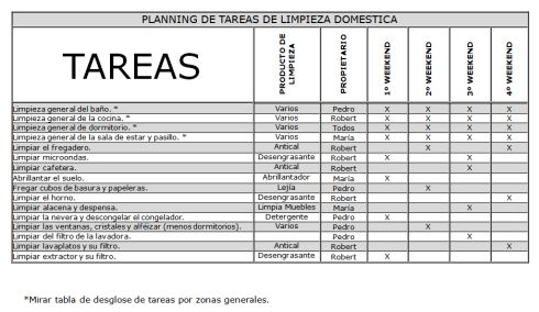 planning-limpieza-domestica