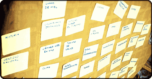 Card Sorting Table