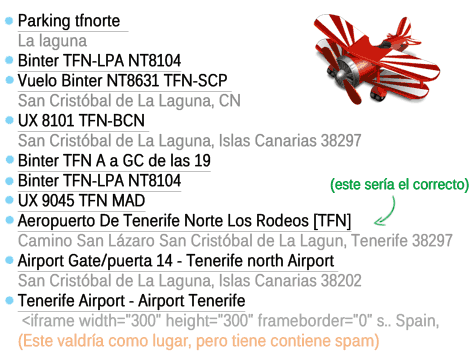 Algunos de los lugares creados en el Aeropuerto de Tenerife Norte