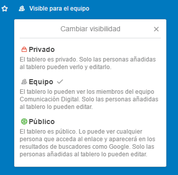 Tipos de visiblidad de los tableros de Trello