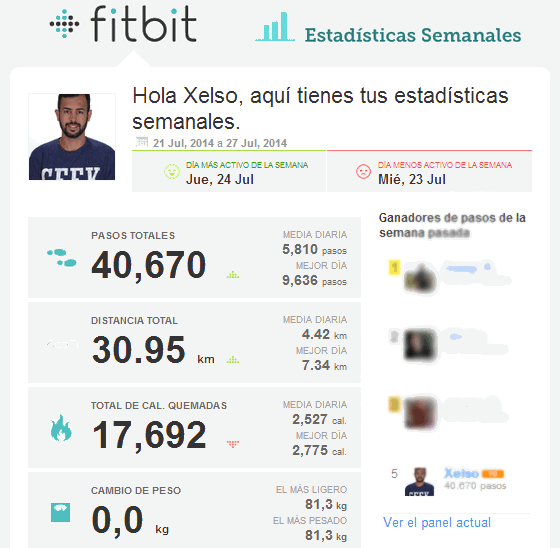 estadisticas-semanales-xelso-fitbit