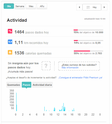 Fitbit informe diario de fitbit Flex